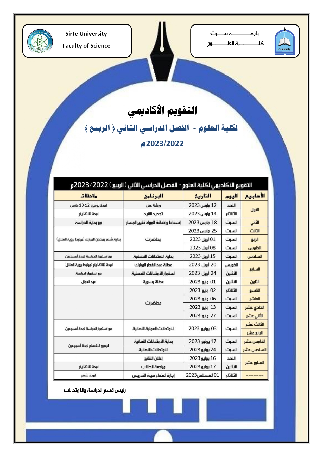 اختبار تجريبي رويدا المحرحر كلية العلوم 