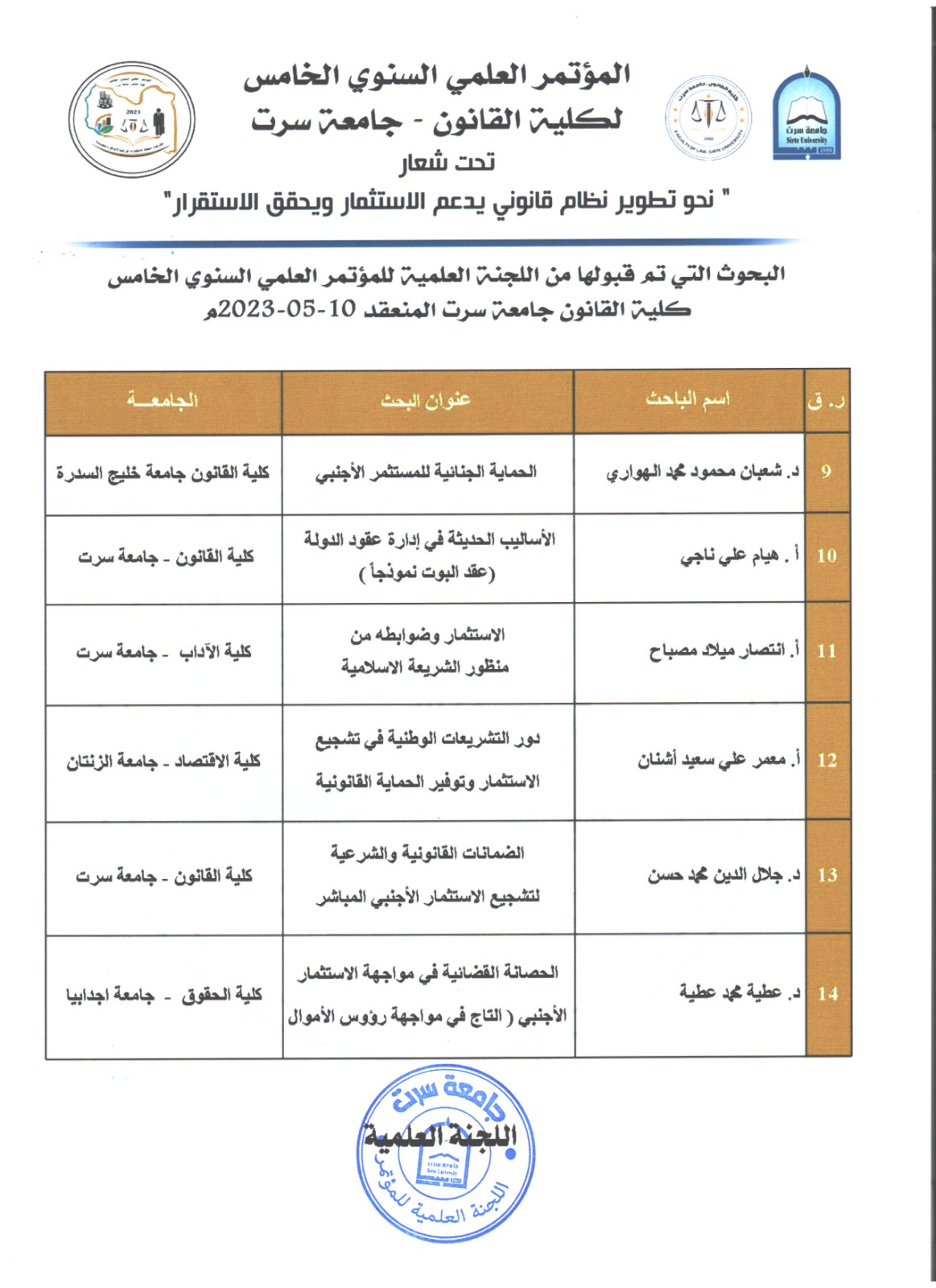 law 2